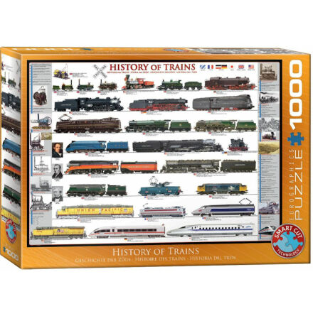 Puzzle - History of Trains (1000 pieces)