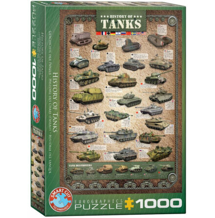 Puzzle - History of Tanks (1000 pieces)