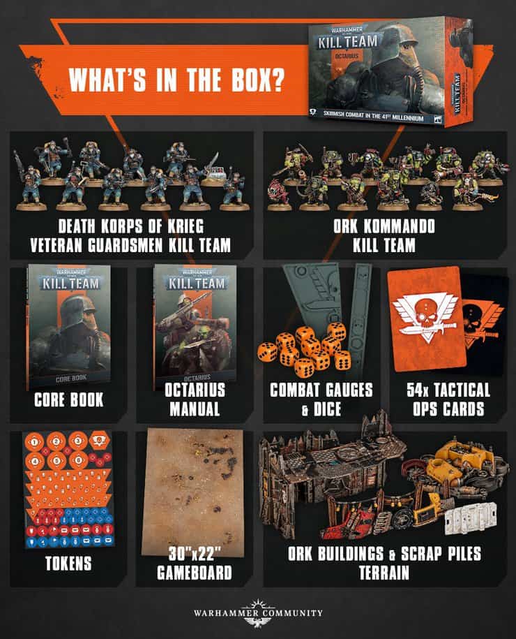 Kill Team Octarius - What's in the box?
